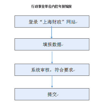 neikongnianbao.png