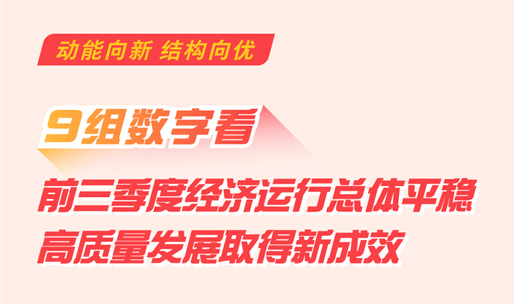 经济数据速览：9组数字看前三季度经济运行总体平稳 高质量发展取得新成效