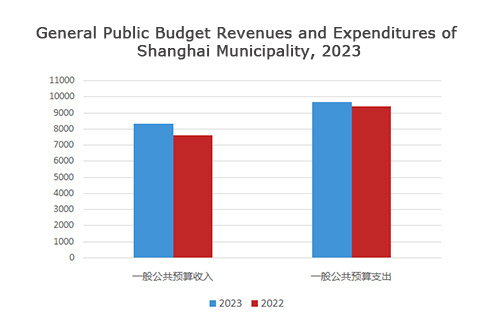 2023年全年.jpg 2023年全年.jpg