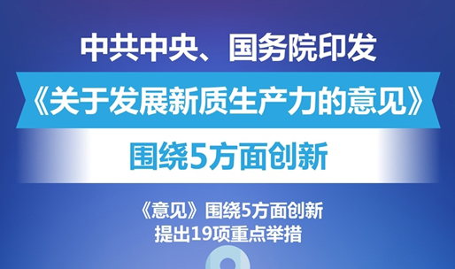 图表：中共中央、国务院印发《关于发展新质生产力的意见》围绕5方面创新